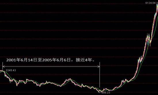 http://mmbiz.qpic.cn/mmbiz/3aJYQspnzRJib8QtmMQRoIdM6hueI7I3vyU5NVum3rPic9FbibgWXtWPljCccicpfXhcK16ZdRxfVXK7Ffww6FQO3A/0