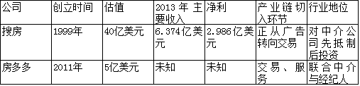 http://mmbiz.qpic.cn/mmbiz/5M8nWS1bzPiar5t23MgaicrL7cnwQs9ZewcPRE8q4u3OpFC9Cb1tn1L40ySEeFf4ibc2iad6Othe9jTNyRbl2w4sBg/0