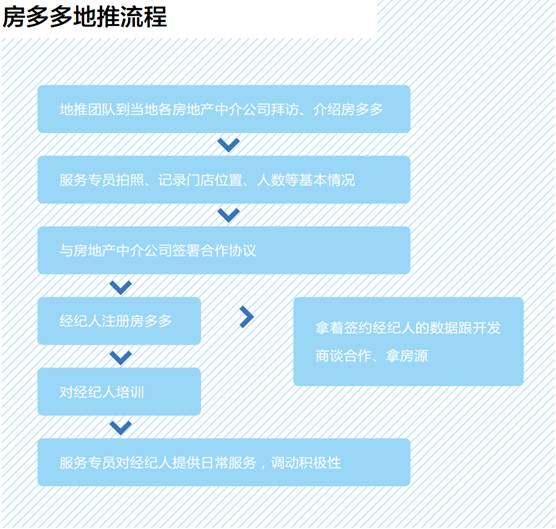 http://mmbiz.qpic.cn/mmbiz/5M8nWS1bzPiar5t23MgaicrL7cnwQs9Zew3RLg7bna8z8t2YZwUYzkzrJfHqNDiafsR0IcY5OhUrBXRWUGVXuNfoQ/0