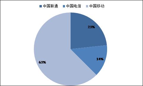 http://mmbiz.qpic.cn/mmbiz/jRH7iaQcLBbkiaOutYlk1D2uZic3icRGI8HCZD2K2clIqg7hib1wAjytSHJdM3l5n5b00vneTASbib6ZBW00yickF57Tg/0
