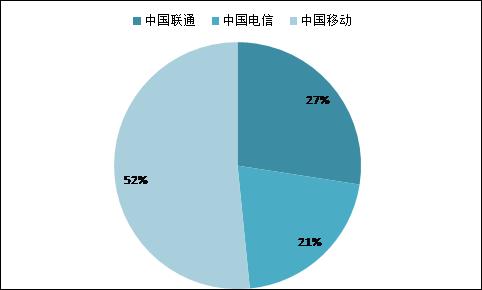 http://mmbiz.qpic.cn/mmbiz/jRH7iaQcLBbkiaOutYlk1D2uZic3icRGI8HCx00FAQLfn3rBBBIPTnPafaviaVjWfV0GxSJK1sMyWhGciaQxmqFkXVgw/0