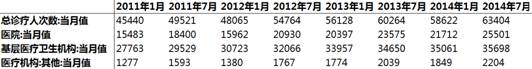http://mmbiz.qpic.cn/mmbiz/jRH7iaQcLBbkiaOutYlk1D2uZic3icRGI8HCsicNpDL2f6sxoMhhD6bS31esOhiatjrehdZvBx6URXJHQIemLyqGk94Q/0