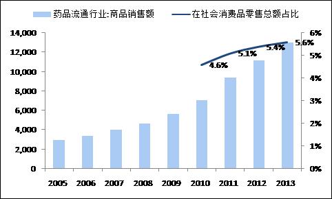 http://mmbiz.qpic.cn/mmbiz/jRH7iaQcLBbkiaOutYlk1D2uZic3icRGI8HCB7aPSG57VF68sJZIwfB5S1icBU1icfB5aouUpjSuuMl7ic7QJEtF8Ssmg/0