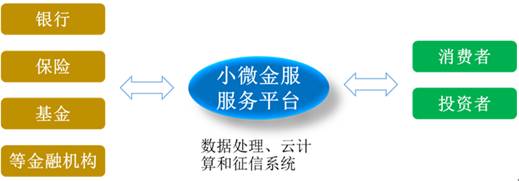 http://mmbiz.qpic.cn/mmbiz/jRH7iaQcLBbkiaOutYlk1D2uZic3icRGI8HCqoGbCYM4phNSkmfA04pxiatGQONl3UZiclA8MyTIrSQ5MtnIt7KobICw/0
