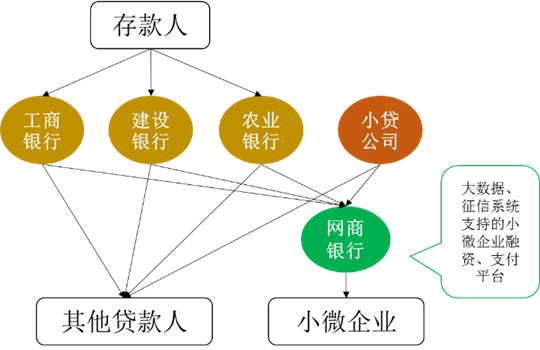 http://mmbiz.qpic.cn/mmbiz/jRH7iaQcLBbkiaOutYlk1D2uZic3icRGI8HCjtEDiczIRB9JKcSvcPmFS0ic2JSZ0fHT01UibVOrbqooicZk0wkqoRfFkg/0