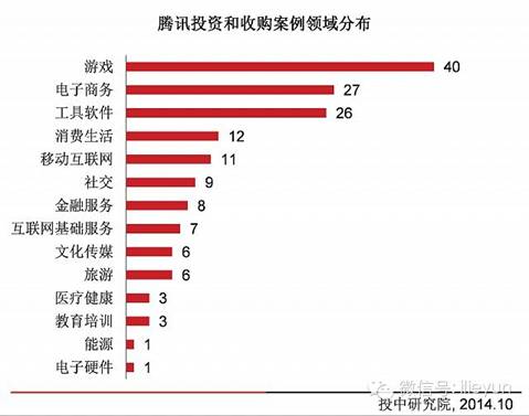 http://mmbiz.qpic.cn/mmbiz/pSnhiaic20PXKV7EWiaMjQP9k1aW6UmIcPbHxsL6ACR2J3YeuEC0K9tv6iab68ibSH8Ed0BTucxqmmHzR7SWtTo5XXQ/0