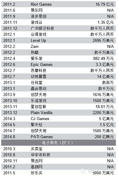 http://mmbiz.qpic.cn/mmbiz/pSnhiaic20PXKV7EWiaMjQP9k1aW6UmIcPb7bmX9BV6iblA6z1AGYrcsMiaT2hSeOYVcx1S5Fv8C0wcclYl6Qxibiaeaw/0