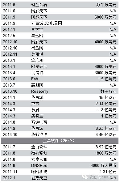 http://mmbiz.qpic.cn/mmbiz/pSnhiaic20PXKV7EWiaMjQP9k1aW6UmIcPb5ZBh1Y62aaaBicvl58BwUoefZteFdtzMkn519fgvPXXAicZKFG5pIKDQ/0