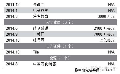 http://mmbiz.qpic.cn/mmbiz/pSnhiaic20PXKV7EWiaMjQP9k1aW6UmIcPbhAdJqYhLia2ofibZqzPM79FwDypJ1mTPMopf7lRqIwl96oicJ8BvCRW3A/0