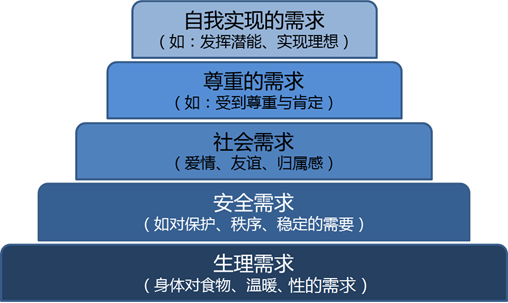 http://mmbiz.qpic.cn/mmbiz/ricIZzYiaUjhPzLlyic9t6FJLouiaiasNicutYibPjwZXIz10QNVQx99C29b4m5YHnoax2Xial9jCMREHhFWibOjysZBXBw/0
