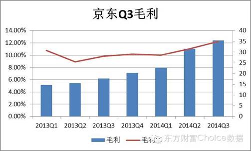 http://mmbiz.qpic.cn/mmbiz/TO4UO6iaYJ0lR7ZjbCqmx25c29y0WzCggljQhpGWavVIaf3zE7C4qVGHf0xChoHD1WcGiaS0cVOxNLhWKdb0NH4w/0
