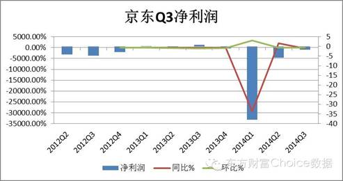 http://mmbiz.qpic.cn/mmbiz/TO4UO6iaYJ0lR7ZjbCqmx25c29y0WzCggwFYZNhKLFA2pel870Jn3xjWicIcsbjpPWlia8dpb56Unk6Vr1W2Zm1qA/0