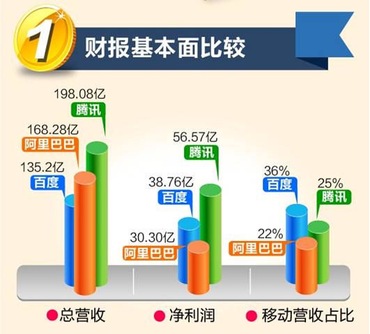 http://mmbiz.qpic.cn/mmbiz/Dx6VYXicibHI7nwsbB24KsiagMTqkD4u1YUT7edRPQDDuRGaxL71xsr4uhxSs18DrTT6HtmKDqB7eaupedBw3roAw/0