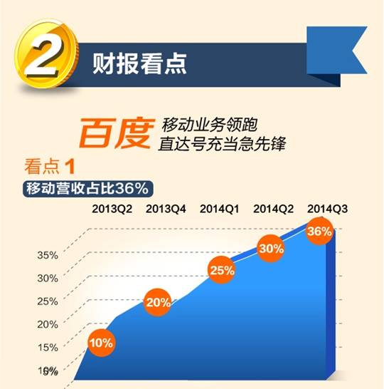 http://mmbiz.qpic.cn/mmbiz/Dx6VYXicibHI7nwsbB24KsiagMTqkD4u1YUpCYKKIyBvbDct2P1yqo3zxrcoqQjWct1K0MciaYmib04J2ohcsT5mJgQ/0