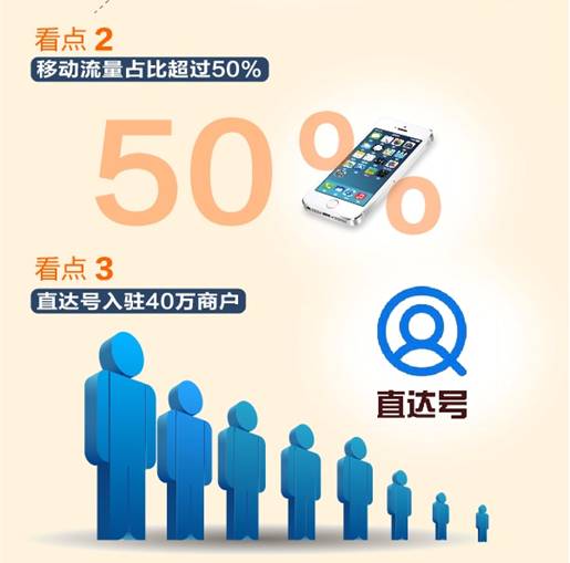 http://mmbiz.qpic.cn/mmbiz/Dx6VYXicibHI7nwsbB24KsiagMTqkD4u1YUOgL5QiaKrw7x12BL5yZ6xLy2f0xytFNoBoJxO2nBPcIiaglPYJaXx9BA/0