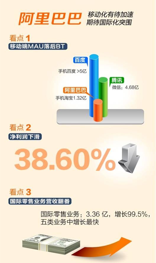 http://mmbiz.qpic.cn/mmbiz/Dx6VYXicibHI7nwsbB24KsiagMTqkD4u1YU1ibsXlyhybYewu3V6z9w0w1h6av4YgytgicUQO1o3j5e642gEDjpy9Eg/0