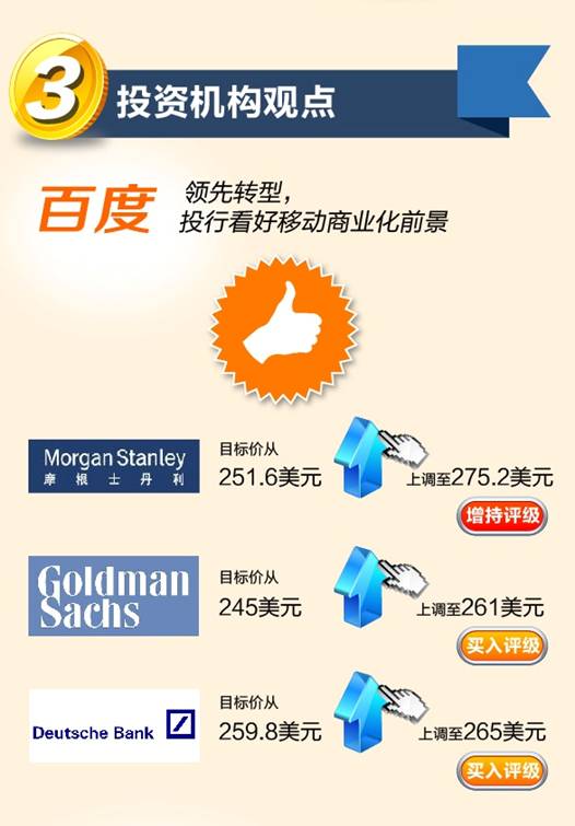 http://mmbiz.qpic.cn/mmbiz/Dx6VYXicibHI7nwsbB24KsiagMTqkD4u1YUDZDqazOiabOZ3oiaAJOpnGdicC7atrJAgLyhTwKichZubiaNguTYSW2zK1w/0
