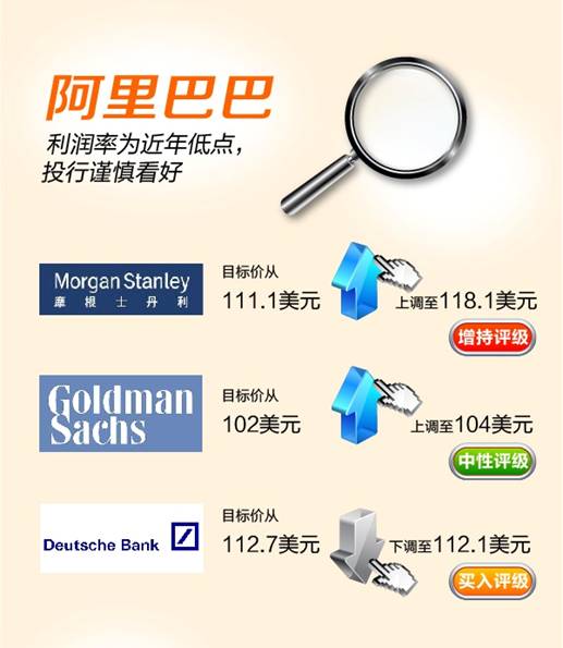 http://mmbiz.qpic.cn/mmbiz/Dx6VYXicibHI7nwsbB24KsiagMTqkD4u1YUlRCqOxyyxK1dXxD1djtdicSKf9vE8RsOaykorsEWMANhiaQSI64ibP05g/0