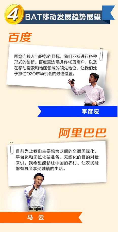 http://mmbiz.qpic.cn/mmbiz/Dx6VYXicibHI7nwsbB24KsiagMTqkD4u1YUO4t6olibJZaz0k19bOuZ1bbz90U65rT0kMShqRjicpkgO0qa80SbnGqA/0