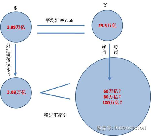 http://mmbiz.qpic.cn/mmbiz/hB3bicYevrhOAAGW8jNjpVic5Wsyth4worFJPXMTibaicwKIuV9dNgUapE2VGpZ5bhYXXuDyF8pfRQA5dbnhAryzlA/0