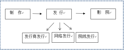 http://mmbiz.qpic.cn/mmbiz/M0x913PTXTJNV33CwYW8NxyqysZ3wLLIIQOcGmfU07SzcfPPkZ8ia0fYXC981qA43dwyUTGEmG6dOicN4rRC4oLQ/0