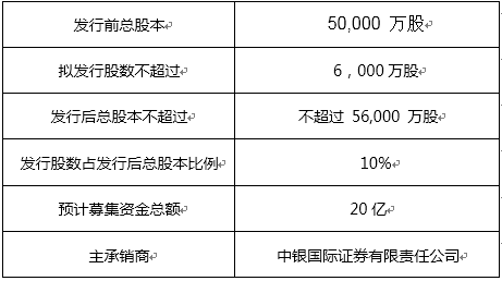 http://mmbiz.qpic.cn/mmbiz/M0x913PTXTJNV33CwYW8NxyqysZ3wLLIK5ribssibSjoPSoINc39EibpwSr9I9b10sRbicVX9eJiclUeXfacD3VtsHg/0