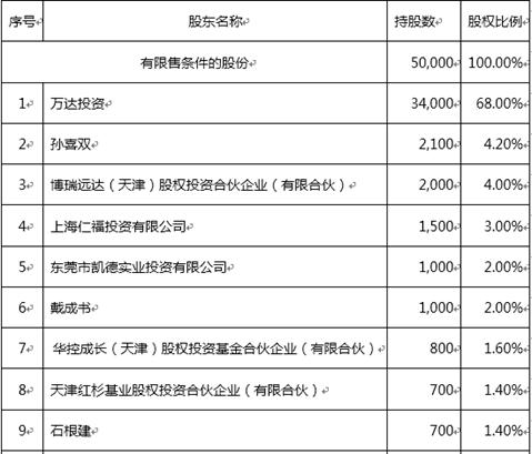http://mmbiz.qpic.cn/mmbiz/M0x913PTXTJNV33CwYW8NxyqysZ3wLLIM2JPNzKERcZG0TIlgfT9El9RaWE52z7JEXn3MvIibLWWWf4OXLP84Cw/0
