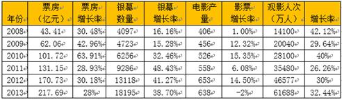 http://mmbiz.qpic.cn/mmbiz/M0x913PTXTJNV33CwYW8NxyqysZ3wLLIJsRSgeYAdibtfOGflmeYBmiaiaT8OiaUbbia2gTn3r4icfdUia4uicUFvom7mg/0