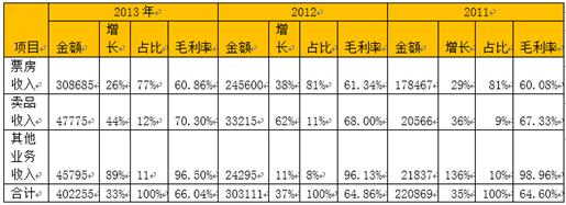 http://mmbiz.qpic.cn/mmbiz/M0x913PTXTJNV33CwYW8NxyqysZ3wLLIUdCnaafQrKHhtkrC1srywuQiaRBdN4HnTpniccRgmqgPuNv7Ua3jkjzQ/0
