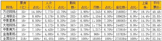 http://mmbiz.qpic.cn/mmbiz/M0x913PTXTJNV33CwYW8NxyqysZ3wLLIYo9ODJoicMmZvTZkbwwibJQyno78xP9icVIUQCwicskroicZUBfWSnSsGjQ/0