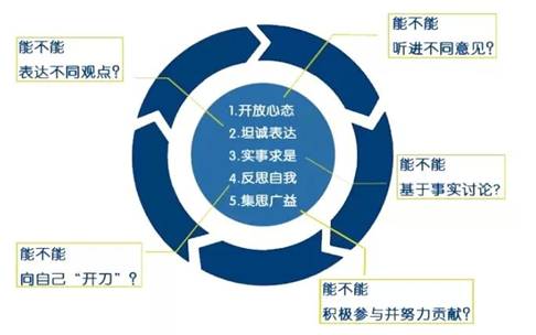 http://mmbiz.qpic.cn/mmbiz/AhQPmRPo9lfkgkicS1U8VsIqhfUN5ibo9p8sOXXeI3iahbcfLKOrKpzqMicMIAvwpl4Gdiaa3vZRwicczLk8wsguDM5w/0?wxfrom=5