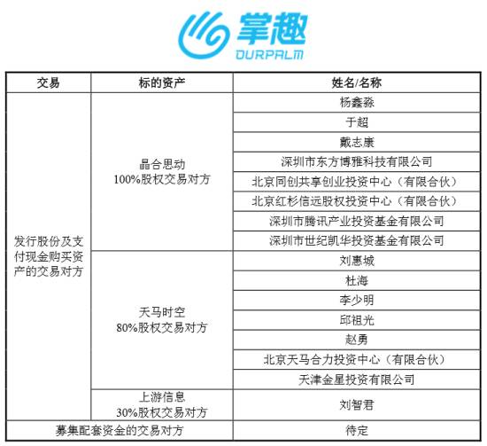 http://mmbiz.qpic.cn/mmbiz/ZSmMUCVylDr0Fep2llINaM4LjKQcKnK80iaGbsibOonM9Le0gib2fS21hKm0zrM521f1uvwO3lIMCuePWszUVB2Bw/0?wxfrom=5