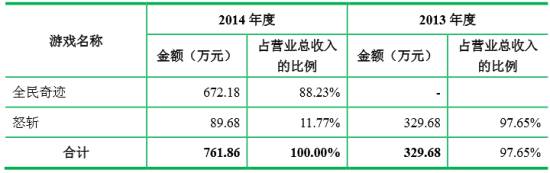http://mmbiz.qpic.cn/mmbiz/ZSmMUCVylDr0Fep2llINaM4LjKQcKnK8htMy97FNslOf69xfkg5Le8quGS0MNl1ARv17Vx7WxEKmEL57HFFNPg/0?wxfrom=5