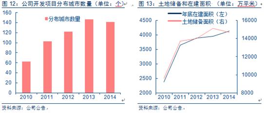 http://mmbiz.qpic.cn/mmbiz/9ibs4K5qJHaTC45hJbtHByrEo9hqH0A6o70llrDLn49xl7MaKwFtlxaOmDoEtq2E6Nb5D6NZLg1Xicn9lh0KL2SA/0?wx_fmt=png&wxfrom=5