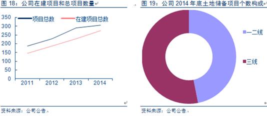http://mmbiz.qpic.cn/mmbiz/9ibs4K5qJHaTC45hJbtHByrEo9hqH0A6odSSgc7XlpbC6In1LrUMtlhzkHwcOFic87LE3cuNa1Cq4O7CtD5B233Q/0?wx_fmt=png&wxfrom=5