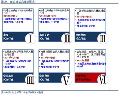 http://mmbiz.qpic.cn/mmbiz/9ibs4K5qJHaTC45hJbtHByrEo9hqH0A6o5h9GucIibDgURicvECcxibibs54CkJHoARAs3TTp0xIjSFErp3hOuiabwCA/0?wx_fmt=png&wxfrom=5