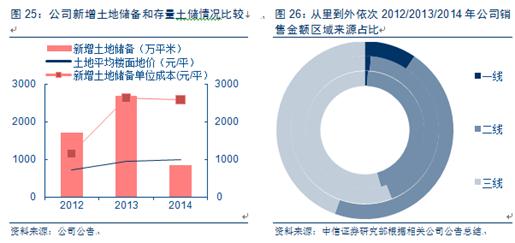 http://mmbiz.qpic.cn/mmbiz/9ibs4K5qJHaTC45hJbtHByrEo9hqH0A6oNicia3yST8OrytkFNEec22dKtWhK85pFpNiaMZ4jQPge8SGic2uuSlh94Q/0?wx_fmt=png&wxfrom=5