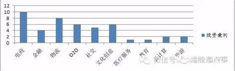 http://mmbiz.qpic.cn/mmbiz/Iia0ibYLIrH1f6Zib7qzqzqZx6WhsCLU7VQ6kBoicYwegqsjK8gdiaDKrAgK3QRQ4WxMCurnBqd2ic7VbjRR5iagAgubw/0?wx_fmt=jpeg&wxfrom=5