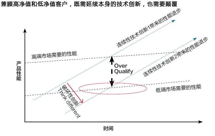 http://mmbiz.qpic.cn/mmbiz/dRl901upOeo73iab5sWckf054icx89vHibVT8Sb3ibMZodJtdUngS4QI5HcsmgzOBZzN1sqImwdK2QIVVkicCRfbHAw/0?wx_fmt=jpeg&wxfrom=5