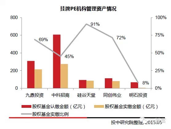 http://mmbiz.qpic.cn/mmbiz/muTt6Xx5TEKKU38yUiaZ2xmciappFwUOymyMQeFIjU9neEbNOHpXdh3qhvhqvIia00VbmETSRbHhovTibOtQn4Mumg/0?wx_fmt=jpeg&wxfrom=5
