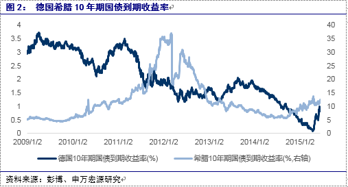 http://mmbiz.qpic.cn/mmbiz/KwakKa935bs4p8RrFYGRDJPctMg6goywJ3wAKgric3BfA921XMEA0vZCyaNDicXB1UHbAhL0yR4w7BRWDGIEyjHw/640?wx_fmt=png&wxfrom=5