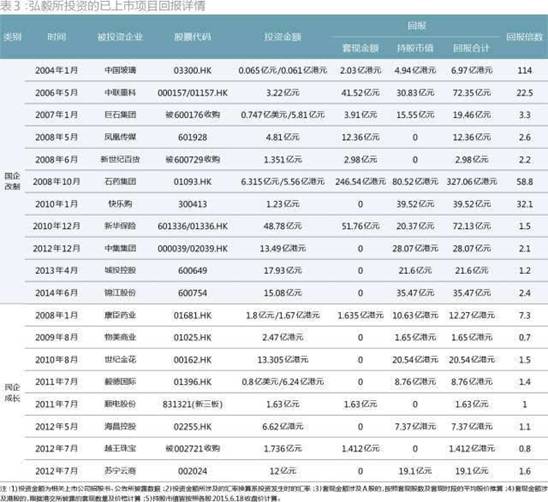 http://n1.itc.cn/img8/wb/smccloud/recom/2015/07/14/143686118219291828.JPEG