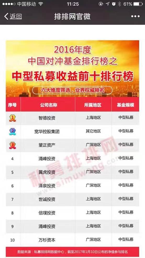 說明: C:\Users\wsh\Desktop\885216319405104286.jpg