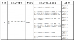 發(fā)改委征求意見：非公有資本不得從事新聞采編播發(fā)業(yè)務(wù)！